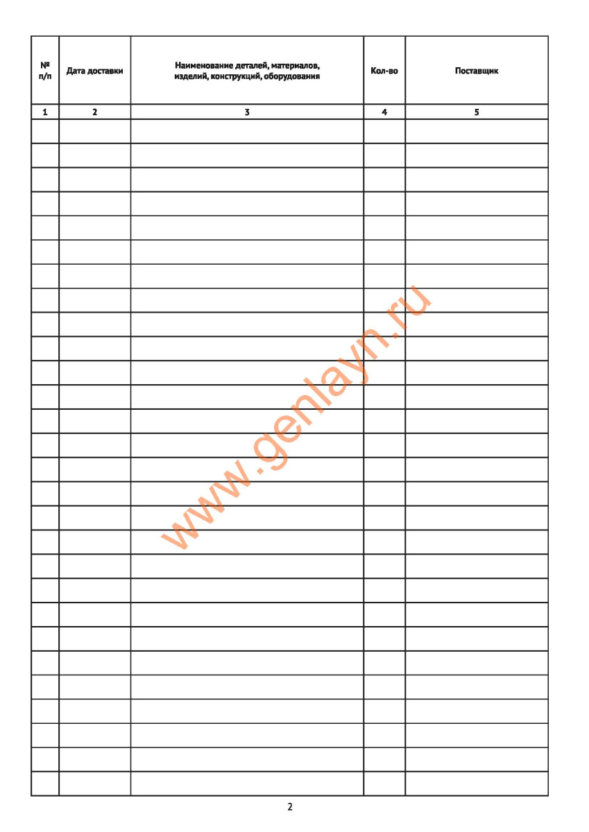 Журнал входного учета и контроля качества получаемых деталей, материалов, (СП 48.13330.2019) 