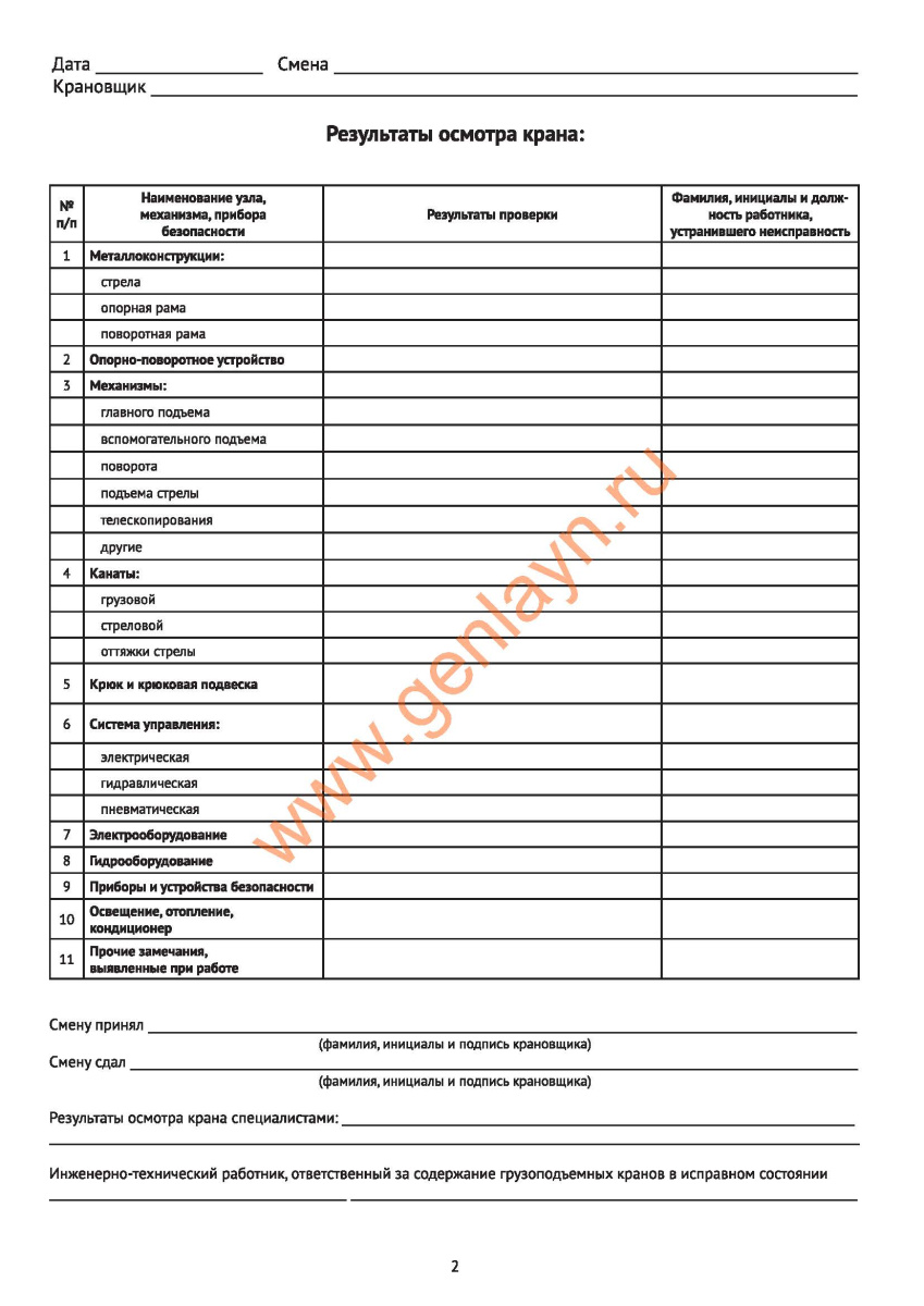 Вахтенный журнал крановщика (ПБ 10-382-00, Приложение 17)