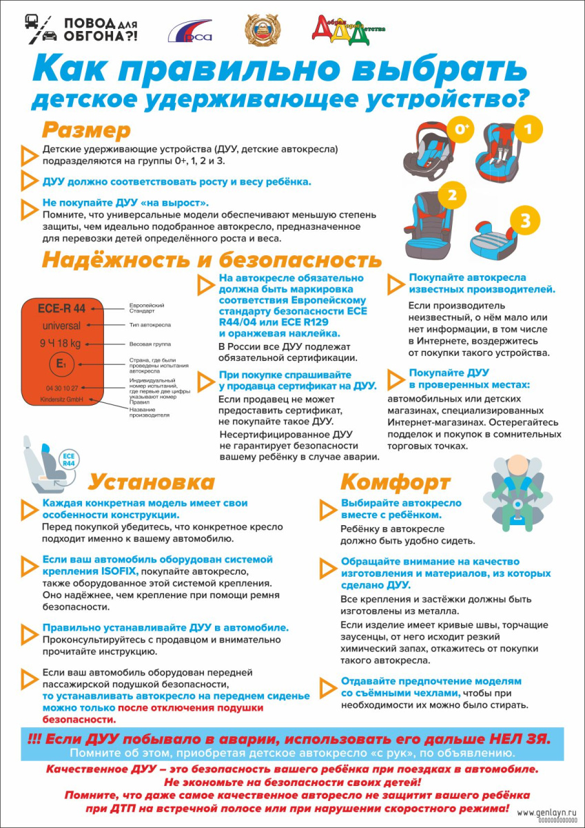 Плакат как правильно выбрать ДУУ