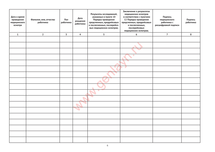  Журнал регистрации предрейсовых, предсменных медицинских осмотров (приказ от 15.12.2014 № 835н)