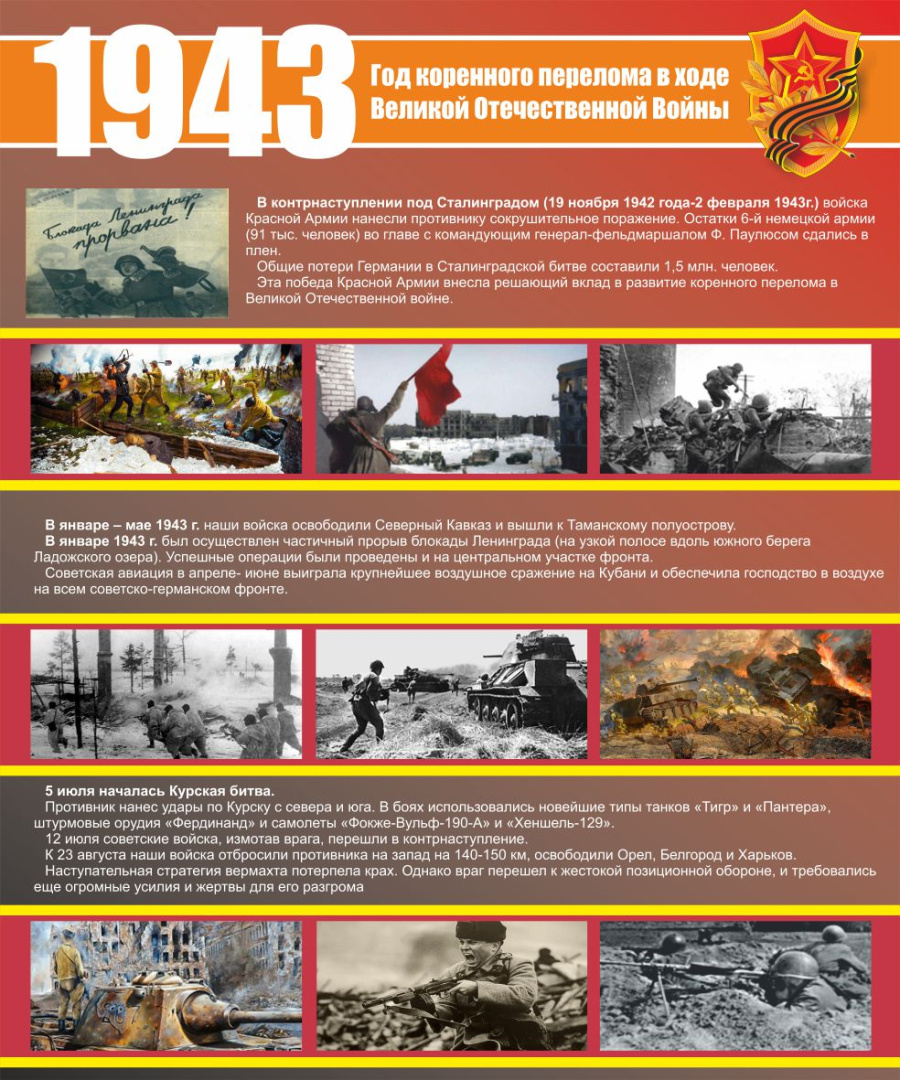 Стенд 1943 год