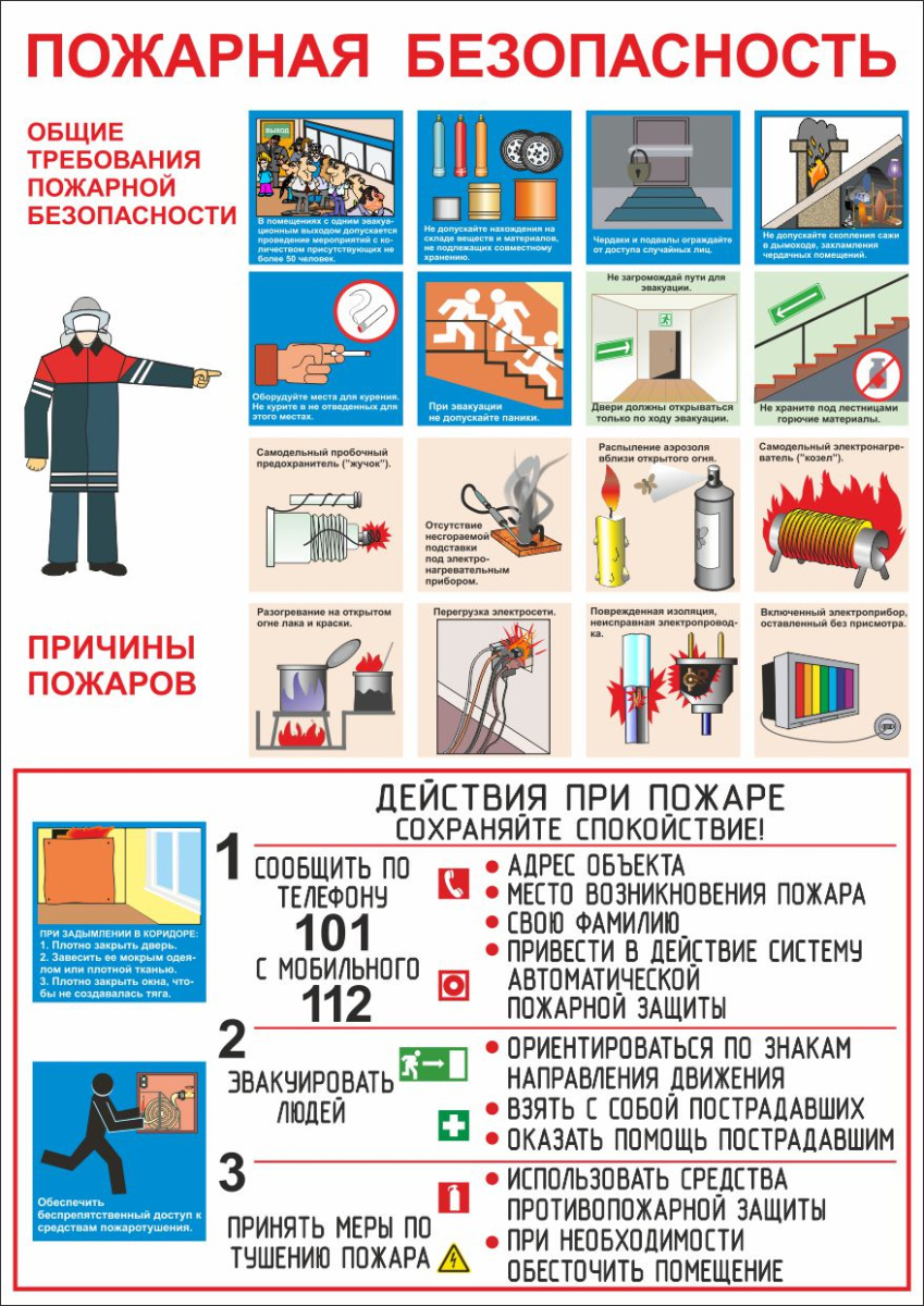 Плакат пожарная безопасность