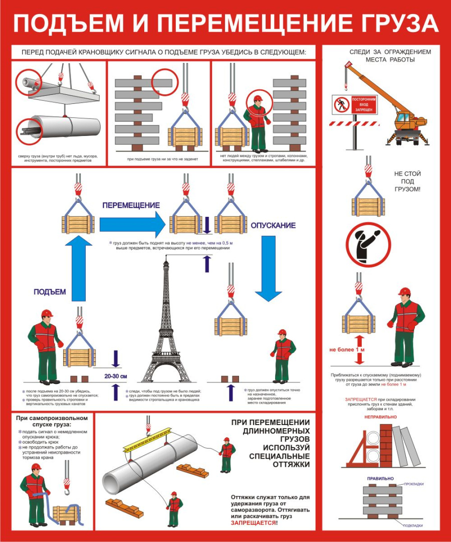 Стенд подъем и перемещение груза