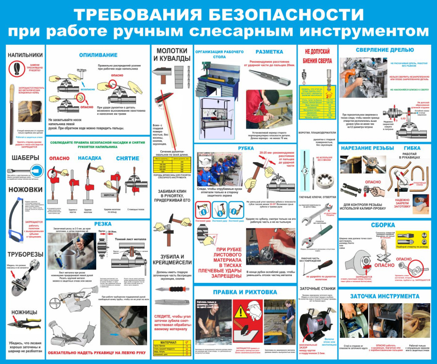 Стенд требования безопасности при работе ручным слесарным инструментом