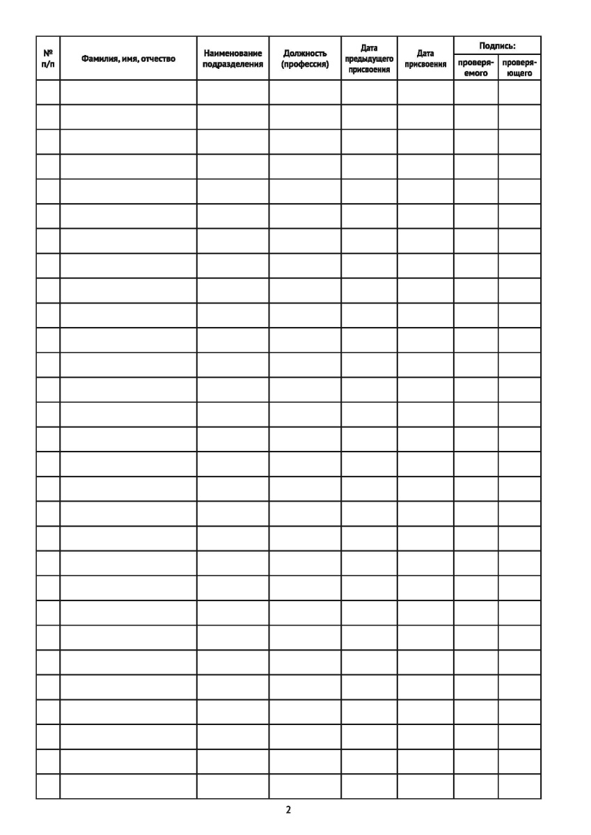 Журнал учета присвоения группы 1 по электробезопасности неэлектротехническому персоналу (N 738)