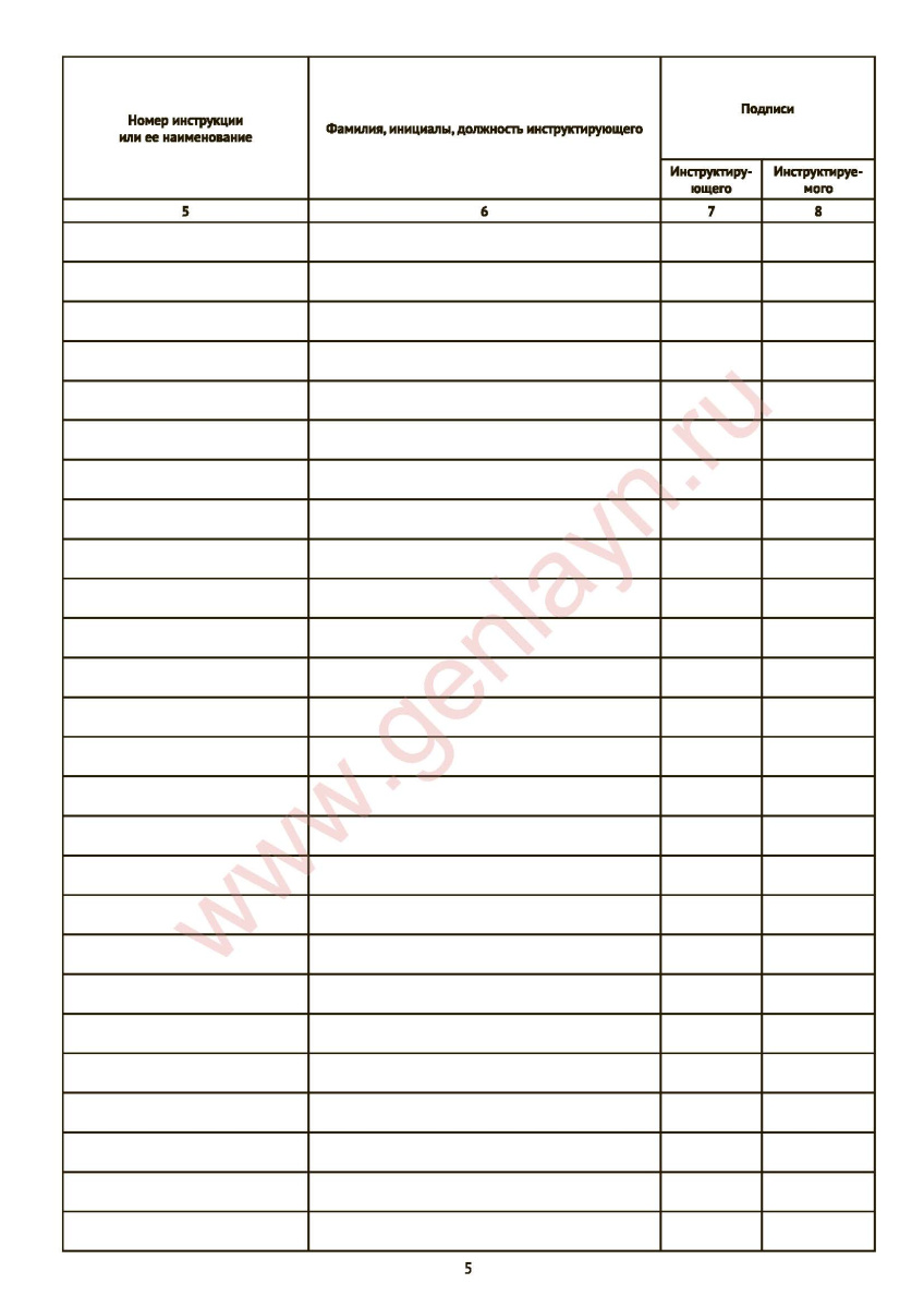 Журнал регистрации противопожарного инструктажа на рабочем месте (ВППБ 01-04-98)
