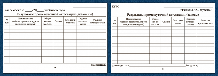Бланк зачетной книжки для среднего профессионального образования