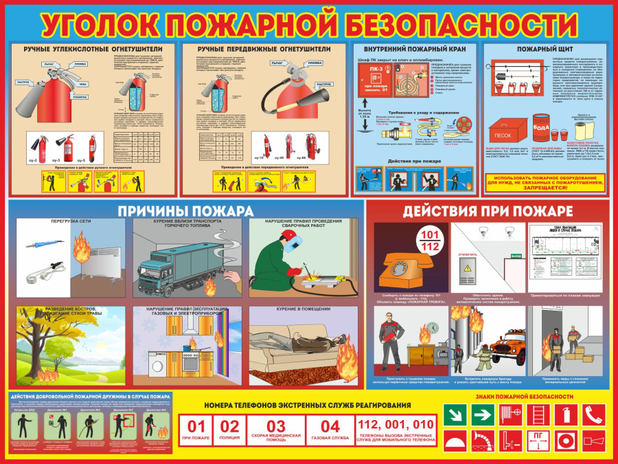 Стенд уголок пожарной безопасности