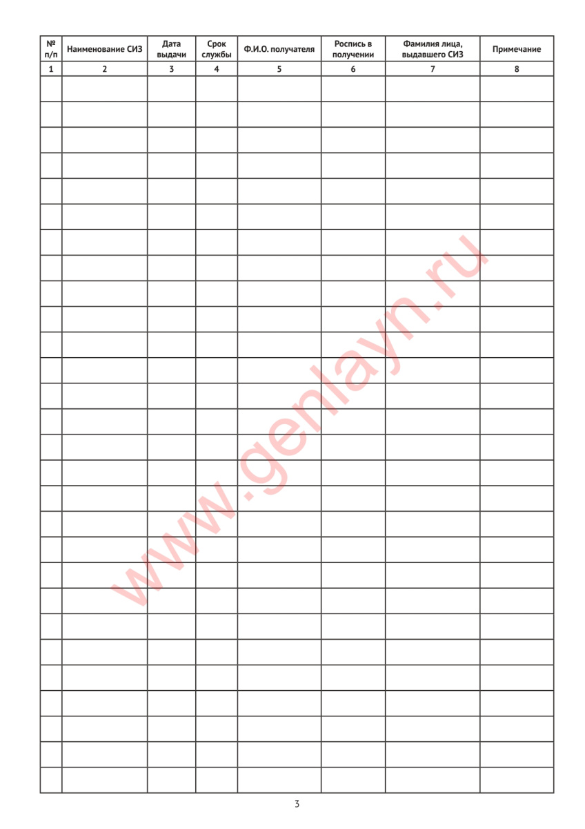 Журнал выдачи СИЗ (средств индивидуальной защиты) (Приказ Министерства Здравоохранения и Социального