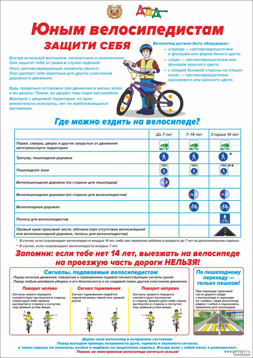 Плакат юнным велосепедистам
