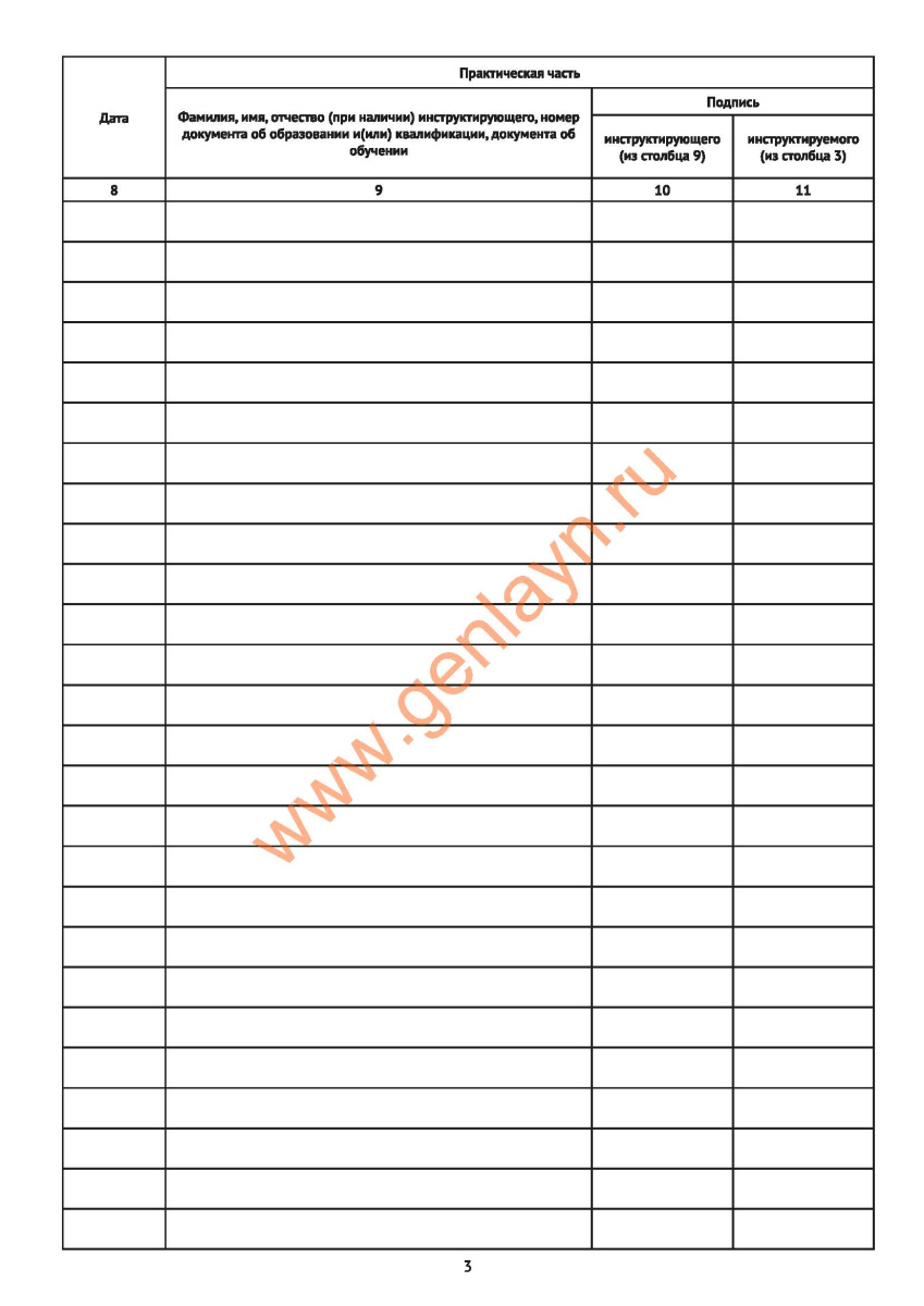 Журнал учета противопожарных инструктажей (МЧС РФ от 18.11.2021 N 806)