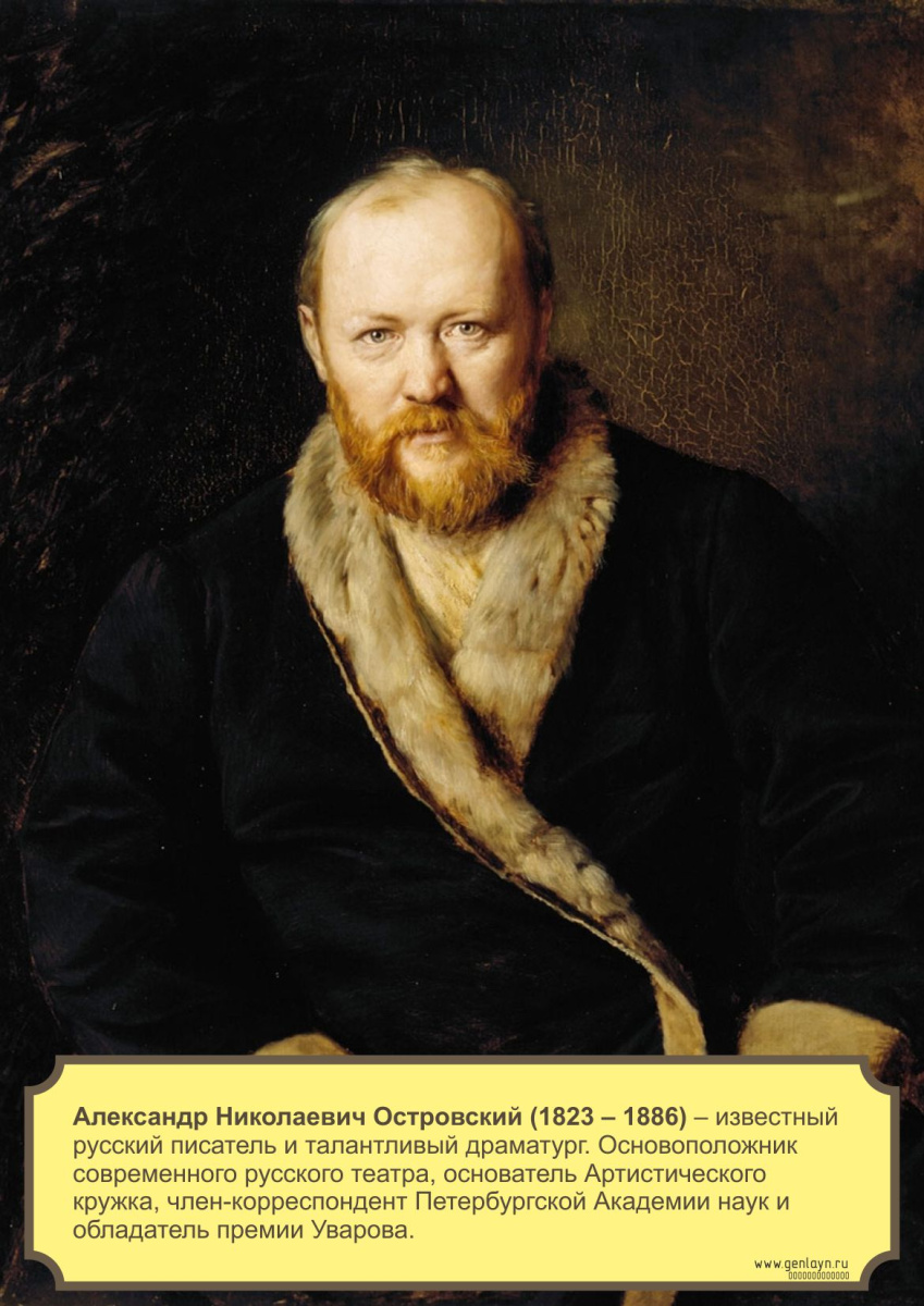 Плакат Островский