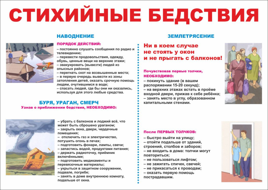 Плакат стихийные бедствия