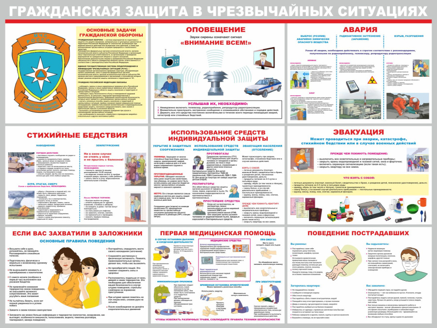 Стенд  гражданская защита в ЧС
