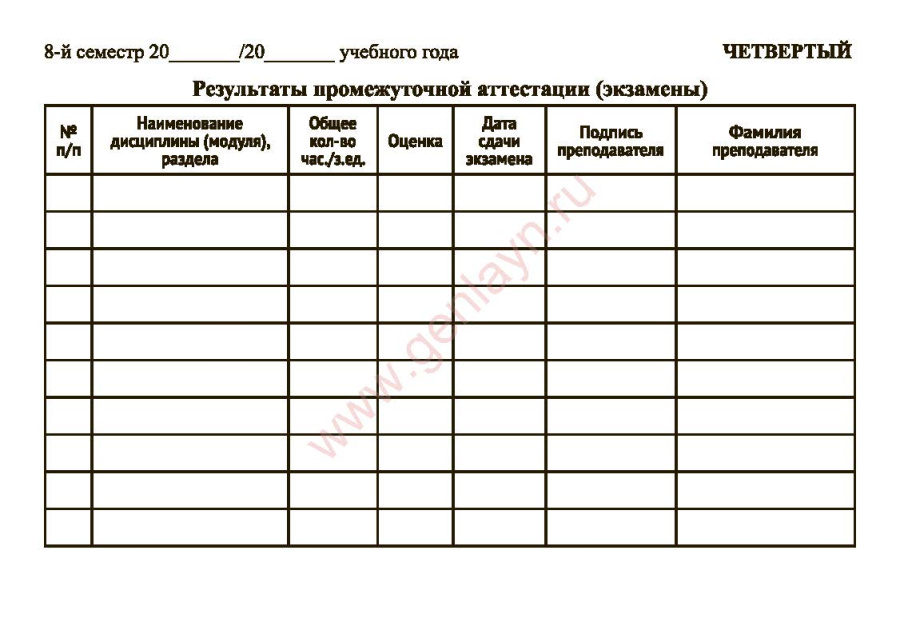 Зачетная книжка аспиранта