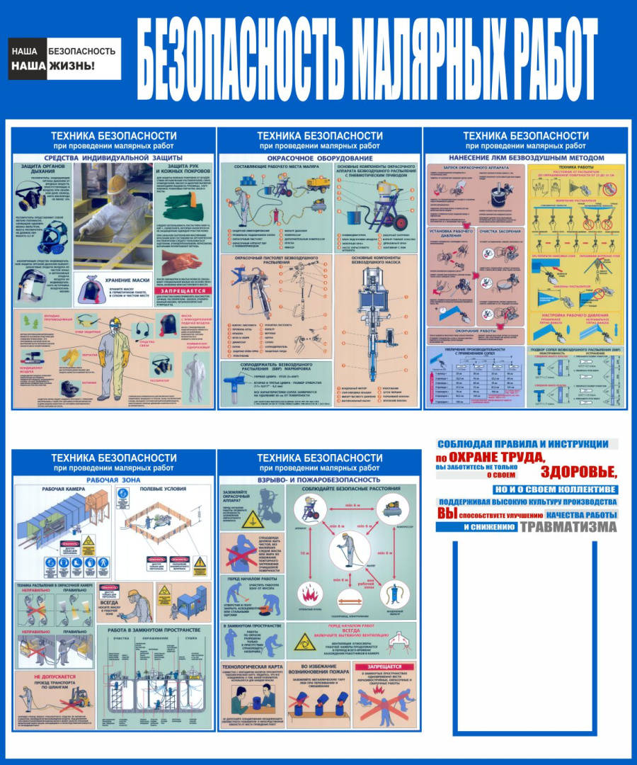 Стенд безопасность малярных работ с карманом