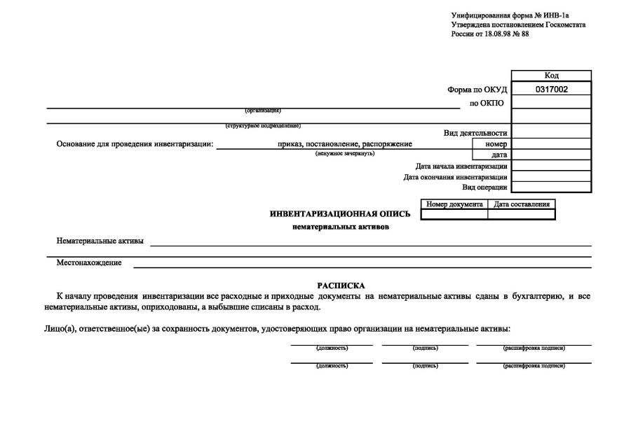 Инвентаризационная опись нематериальных активов (Форма ИНВ-1а)