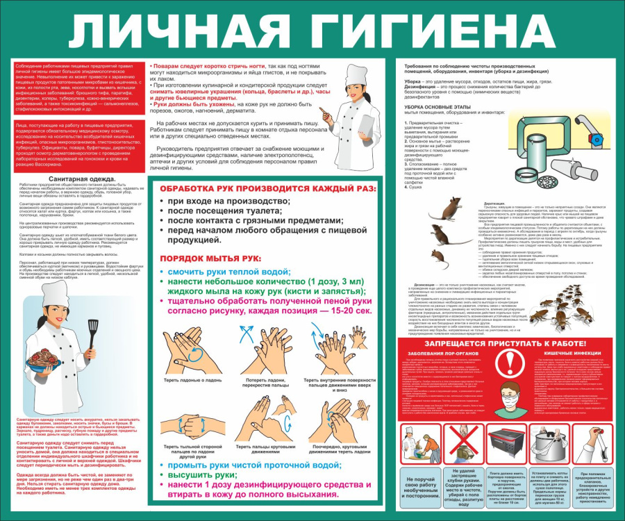 Стенд личная гигиена