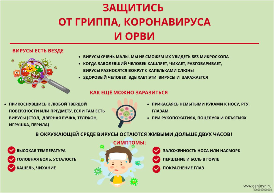 Плакат защитись