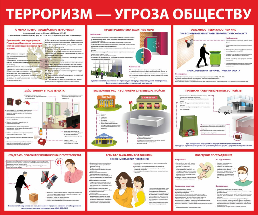 Стенд терроризм  угроза обществу