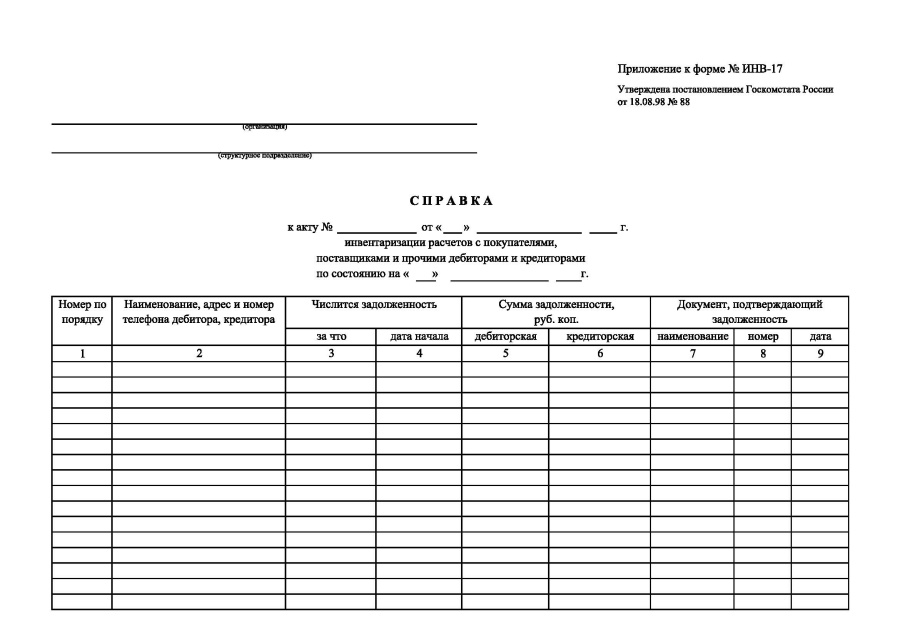 Справка к акту инвентаризации расчетов с покупателями, поставщиками и прочими дебиторами и кредитора