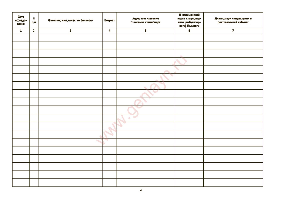 Журнал записи рентгенологических исследований (форма 050/у приказ №1030 Минздрав от 04.10.80)