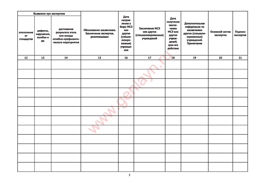 Журнал учета клинико-экспертной работы лечебно-профилактического учреждения (приказ №154 от 21.05.02