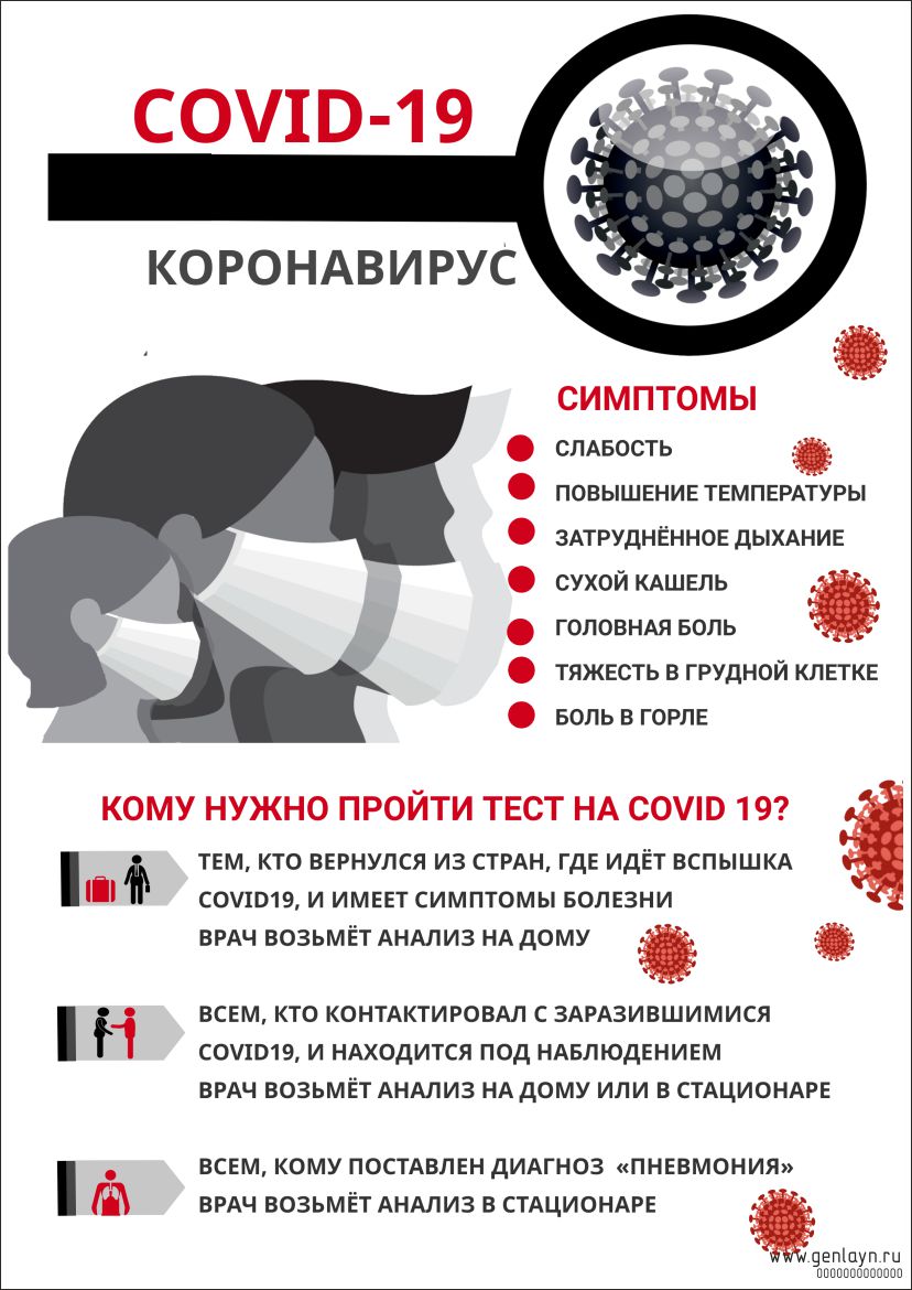 Плакат коронавирус