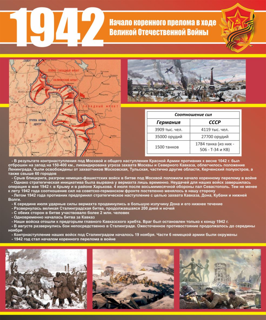 Стенд 1942 год
