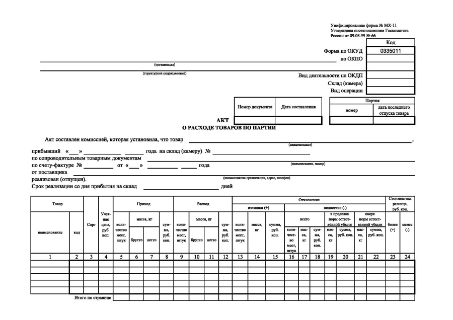 Акт о расходе товаров по партии (Форма МХ-11)