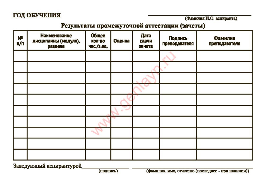 Зачетная книжка аспиранта