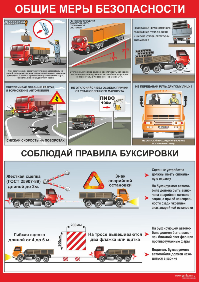 Плакат общие меры безопасности