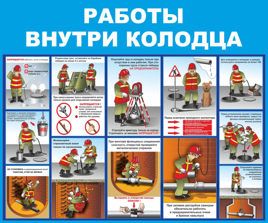 Стенд работы внутри колодца