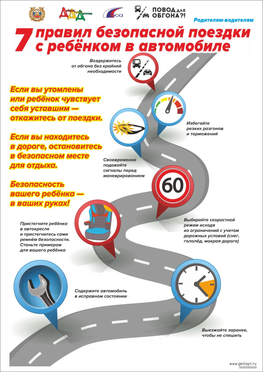 Плакат 7 правил безопасной поездки с ребенком в машине