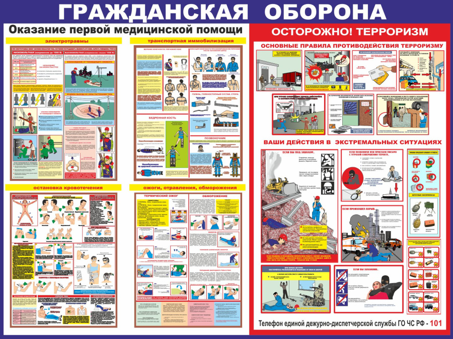 Стенд  гражданская оборона, Терроризм