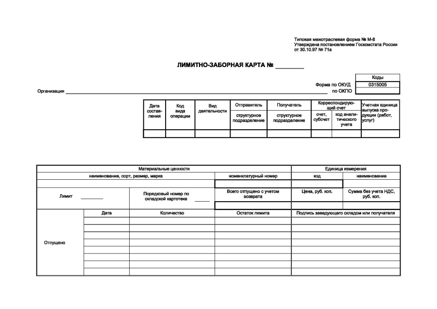 Лимитно-заборная карта (форма М-8)