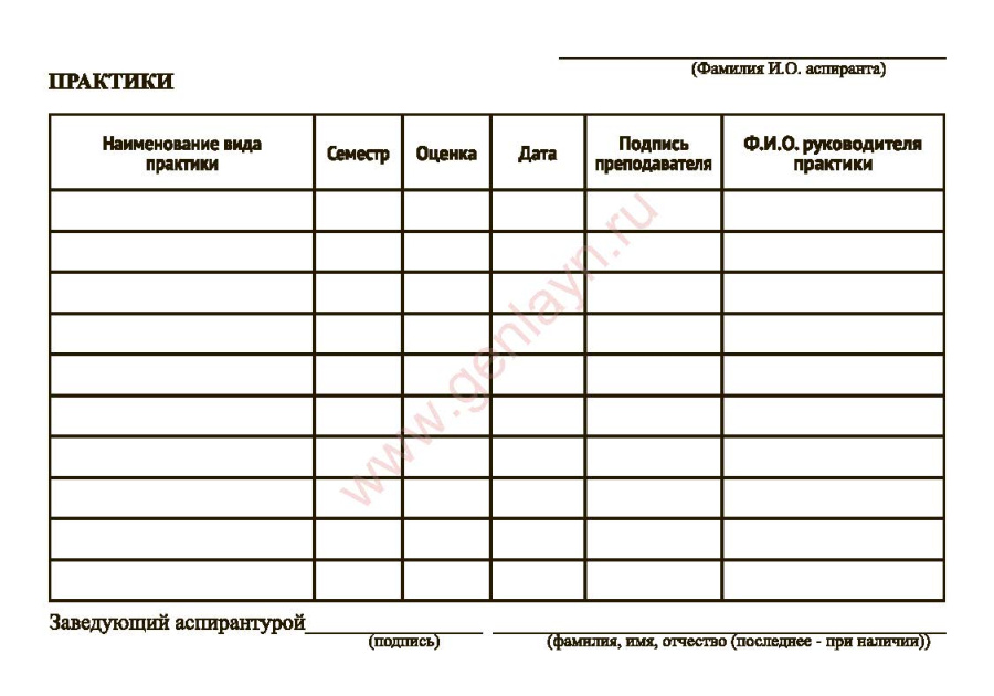 Зачетная книжка аспиранта