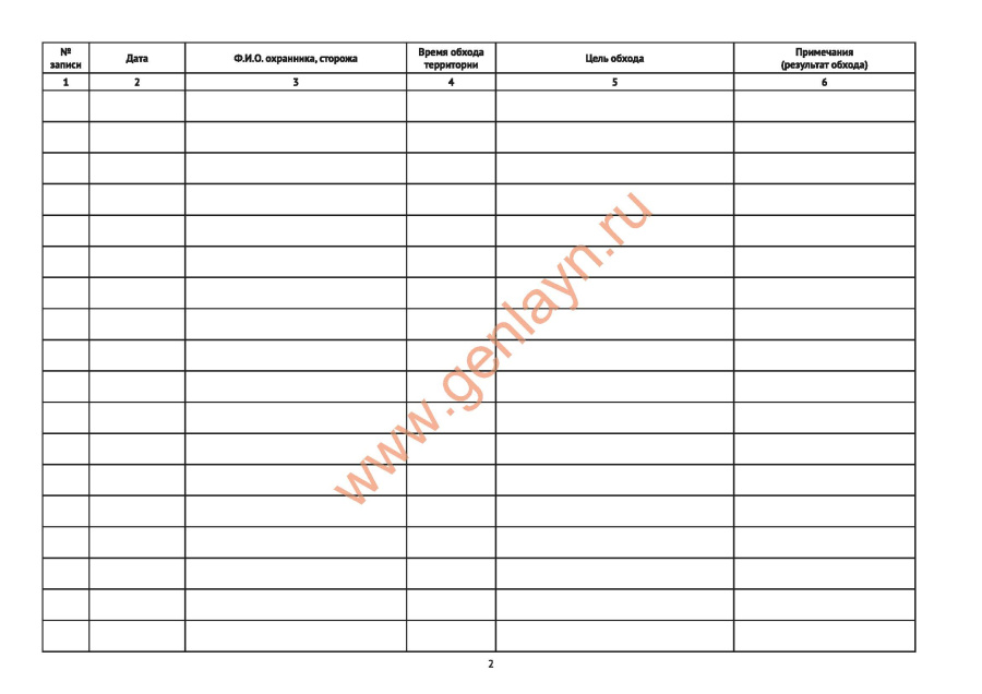 Журнал учета обхода территории.