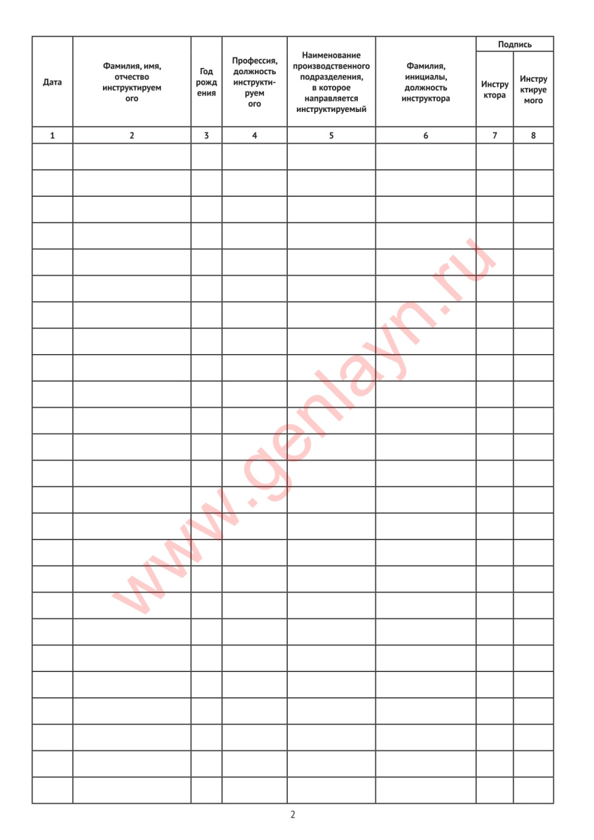 Журнал регистрации вводного инструктажа (Форма А4  ГОСТ 12.0.004-2015)
