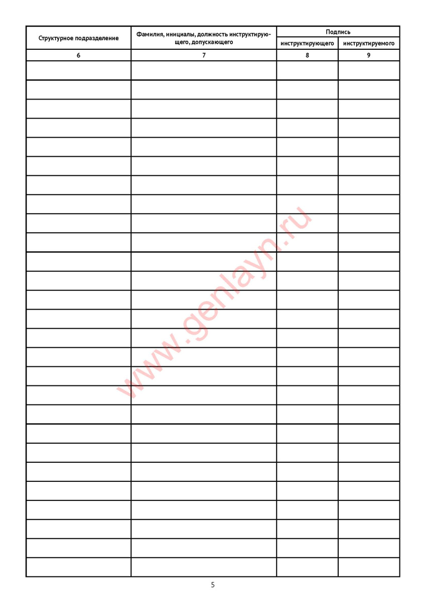 Журнал регистрации вводного инструктажа по пожарной безопасности (РД 153-34.0-03.301-00)