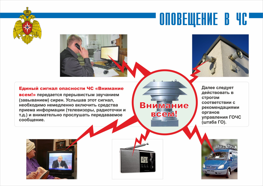 Стенд по гражданской обороне. Информирование населения о чрезвычайных ситуациях. Памятки по оповещению. Оповещение о го и чс. Действия по сигналу внимание всем.