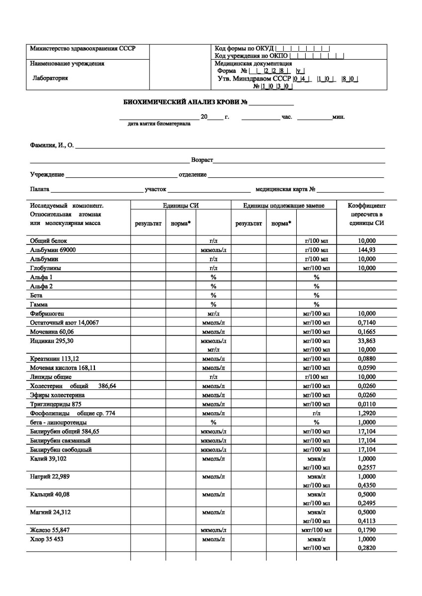 Биохимический анализ крови (Форма 228/у)