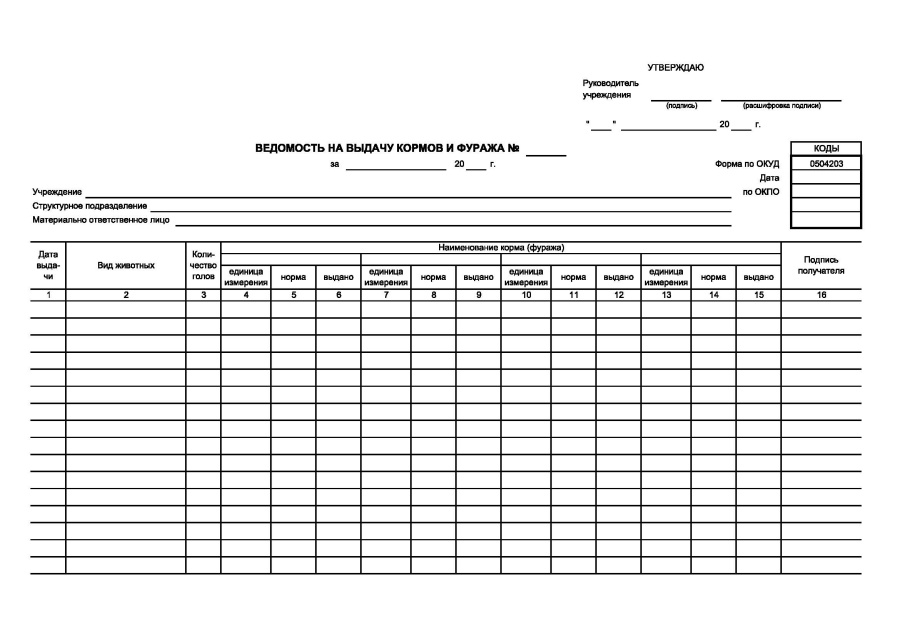 Ведомость на выдачу кормов и фуража (Форма по ОКУД 0504203)