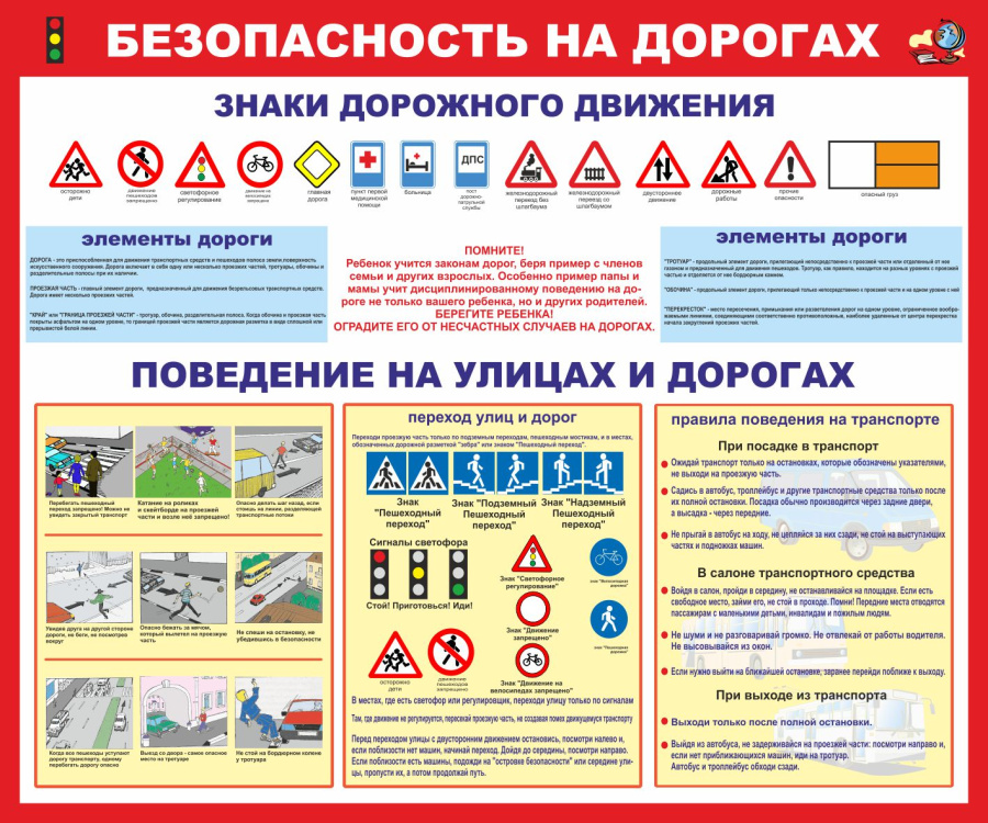 Стенд безопасность на дорогах