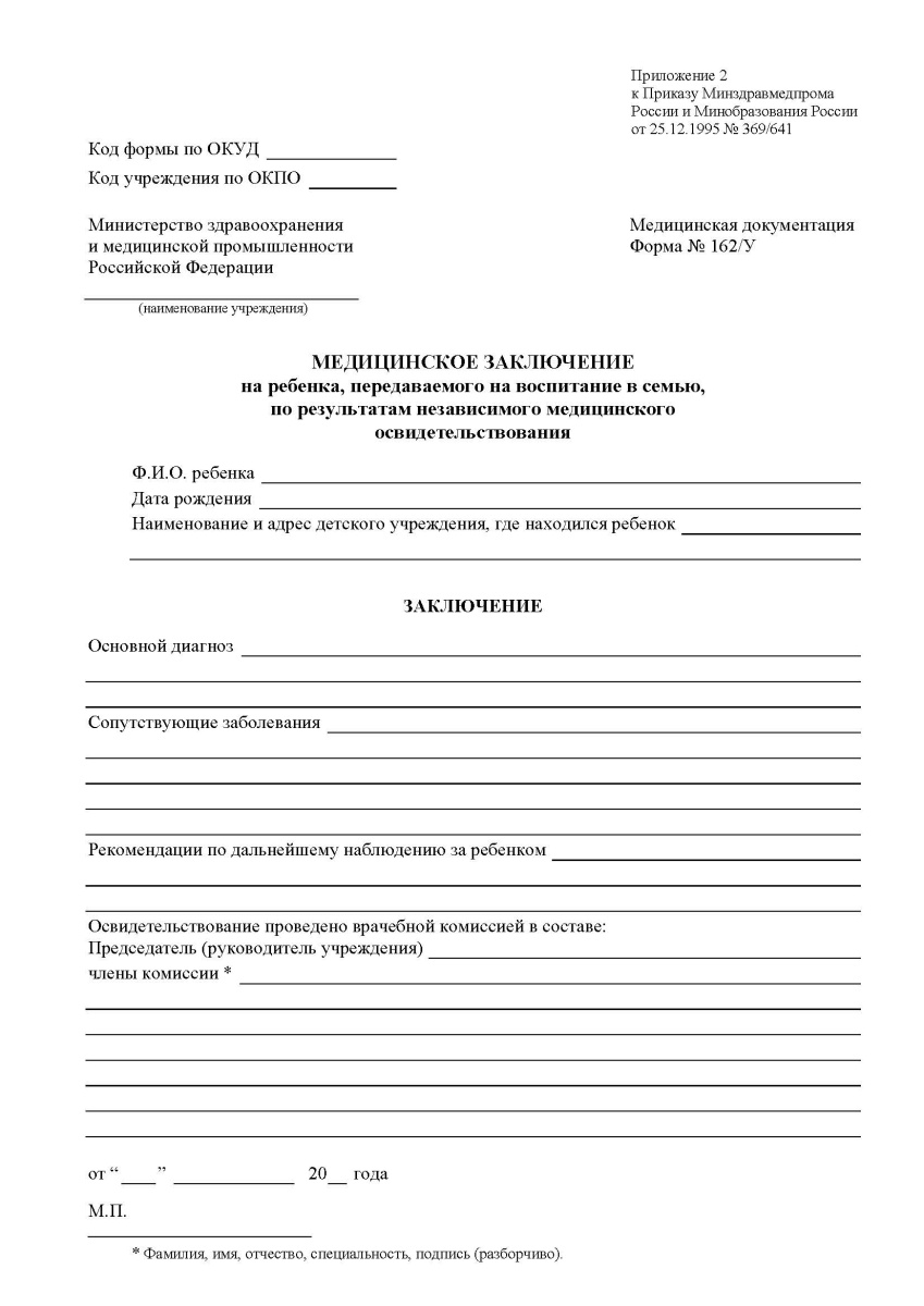 Медицинское заключение на ребенка, передаваемого на воспитание в семью, по результатам независимого 