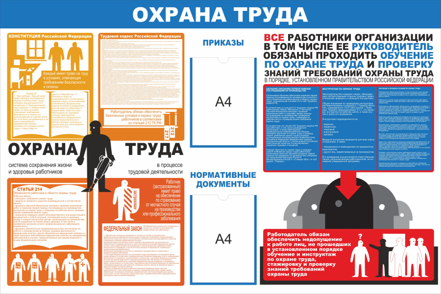 Стенд  охрана  труда с  карманами
