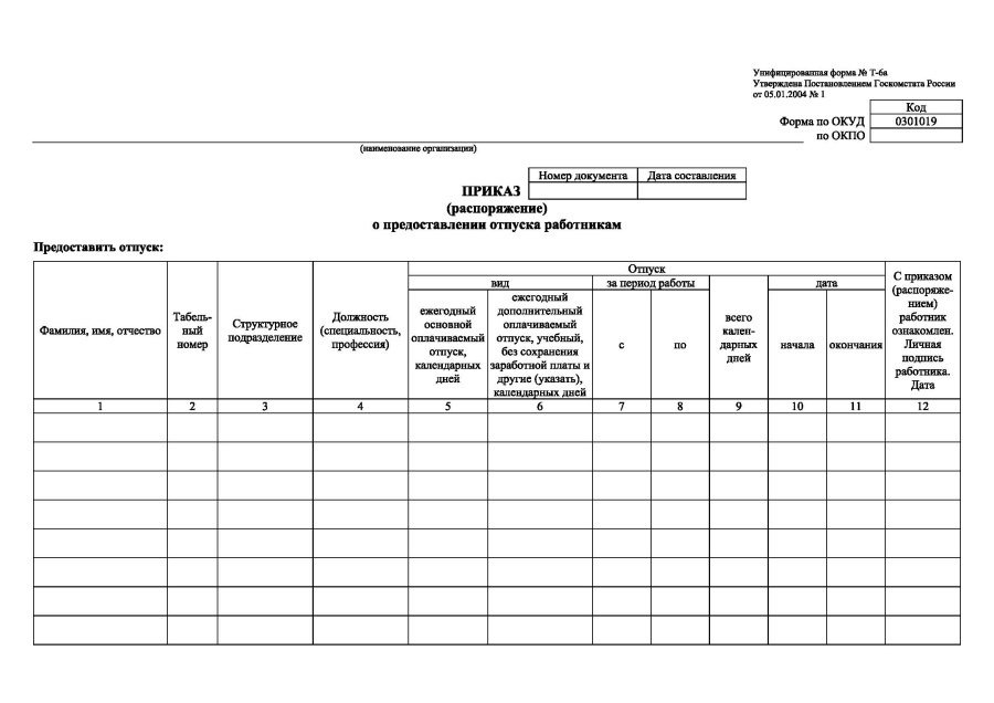 Приказ (распоряжение) о предоставлении отпуска работникам (Унифицированная форма № Т-6а) 