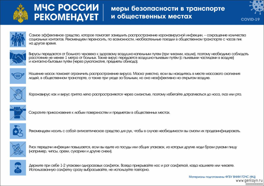 Плакат меры безопасности в транспорте и общественных местах