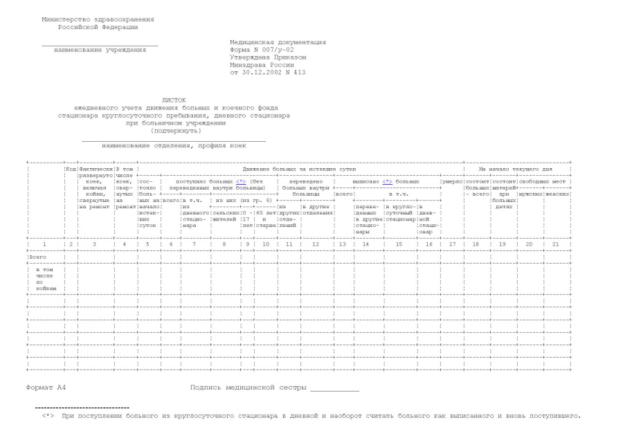 Листок ежедневного учета движения больных и коечного фонда стационара (Форма 007/у-02)