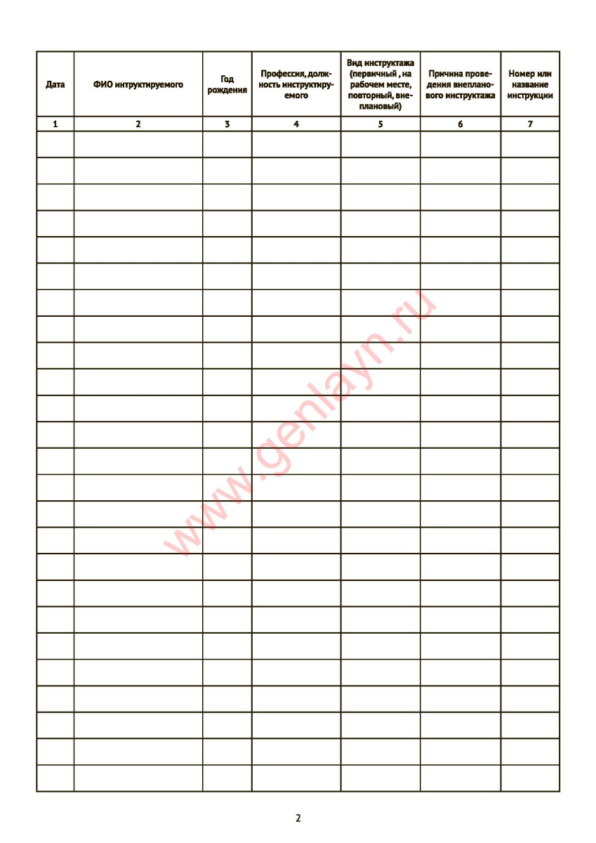 Журнал регистрации инструктажа по охране труда на рабочем месте (  13 января 2003 г. N 1/29 )